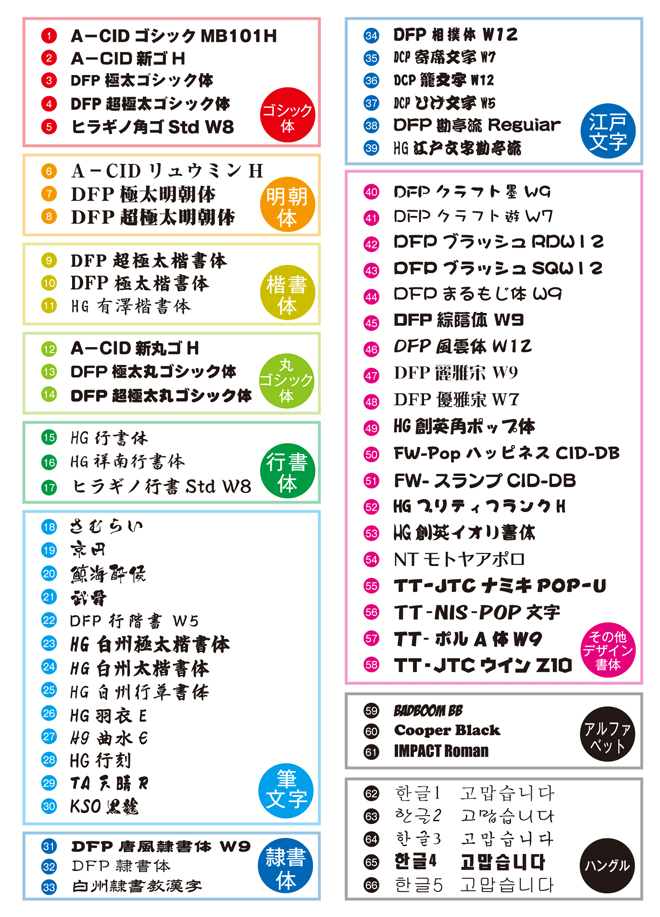 書体サンプル例
